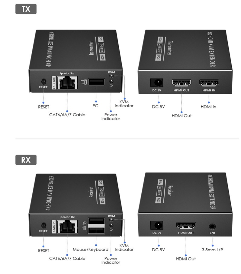 Lenkeng KVM HDMI Extender over Ethernet 4K60Hz 70m Loop POC LKV565KVM-P