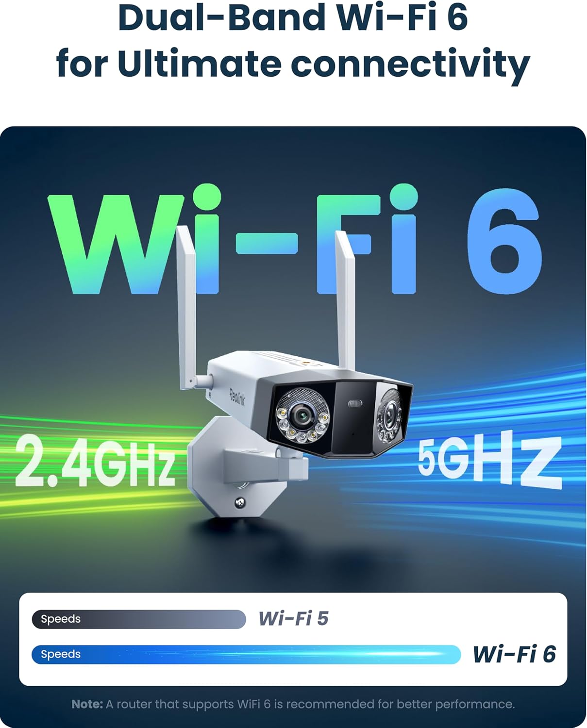 Reolink WIFI Outdoor Camera 16MP DUO 3