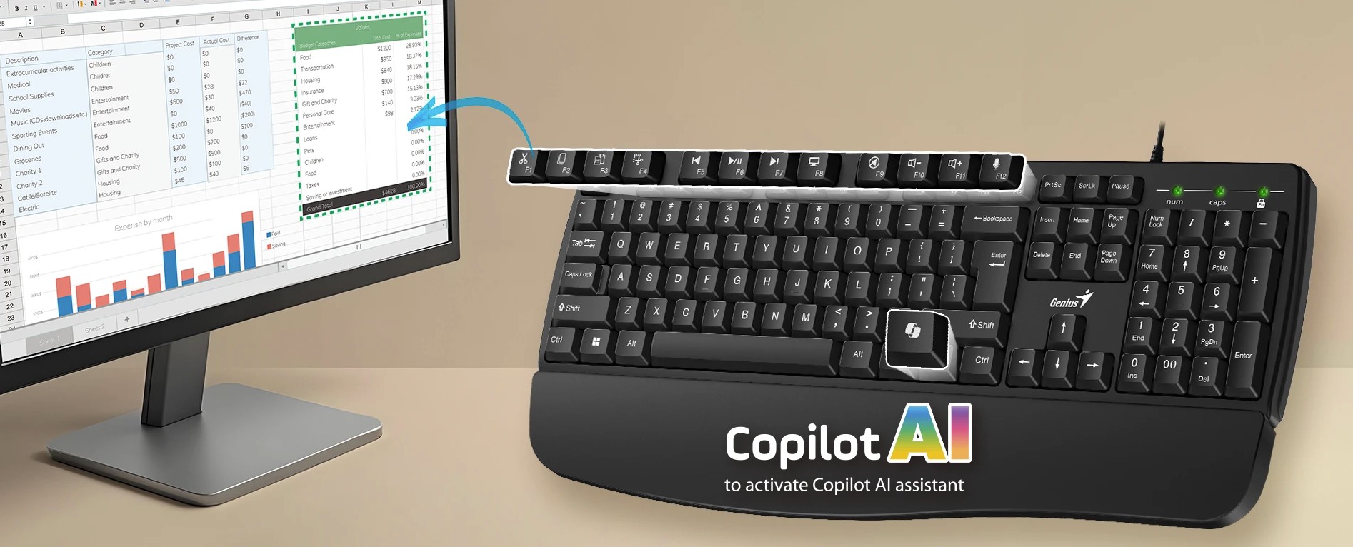 Genius Keyboard Wired AI with Palm Rest KB-123 English