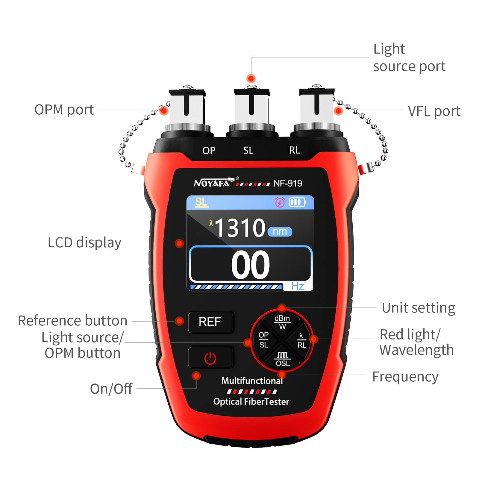 Noyafa Multifunctional Optical Fiber Tester Integrated Optical Power Meter, Light Source, and VFL NF-919