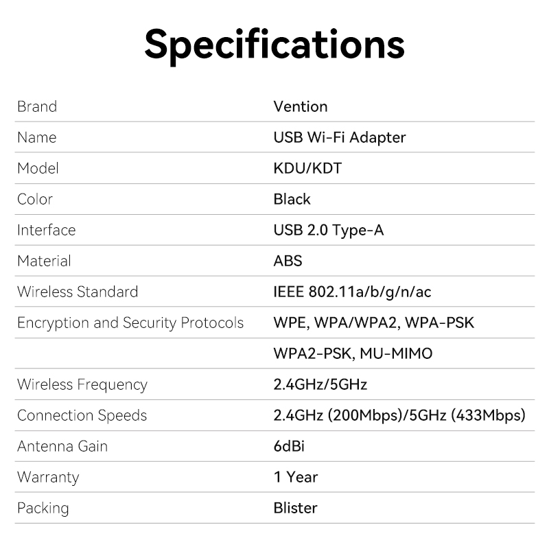 Vention NETWORK USB WiFi & Bluetooth Antenna AC650 Dual Band KDUB0