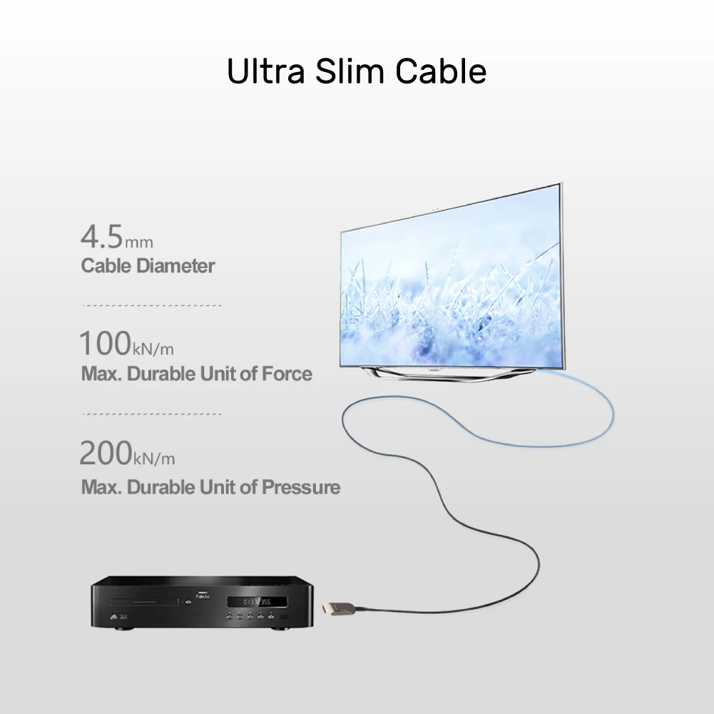 Unitek Y-C1028BK UltraPro HDMI V2.0 Active Optical Cable 10m