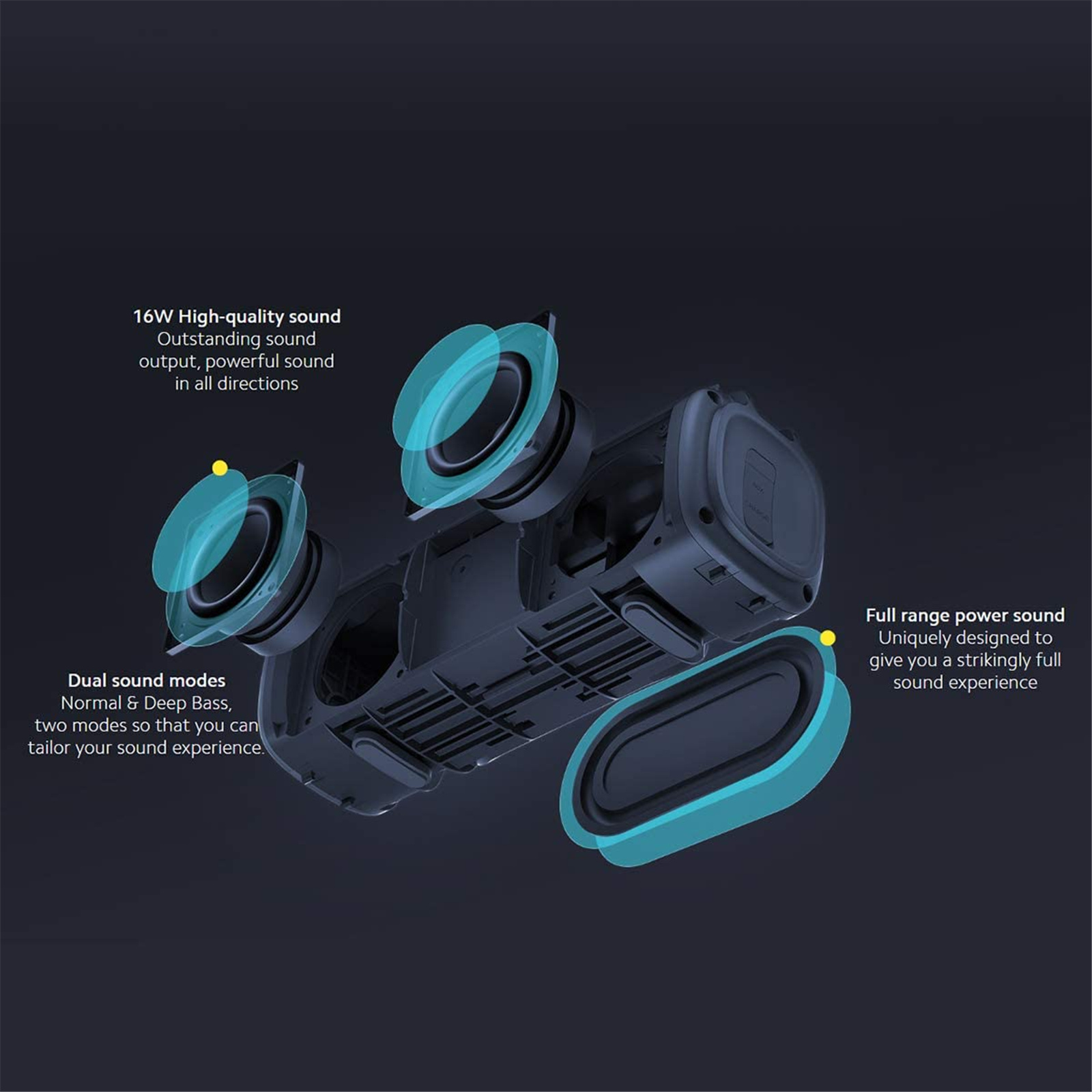 Portable Bluetooth Speaker (16W) XIAOMI QBH4195GL - Black