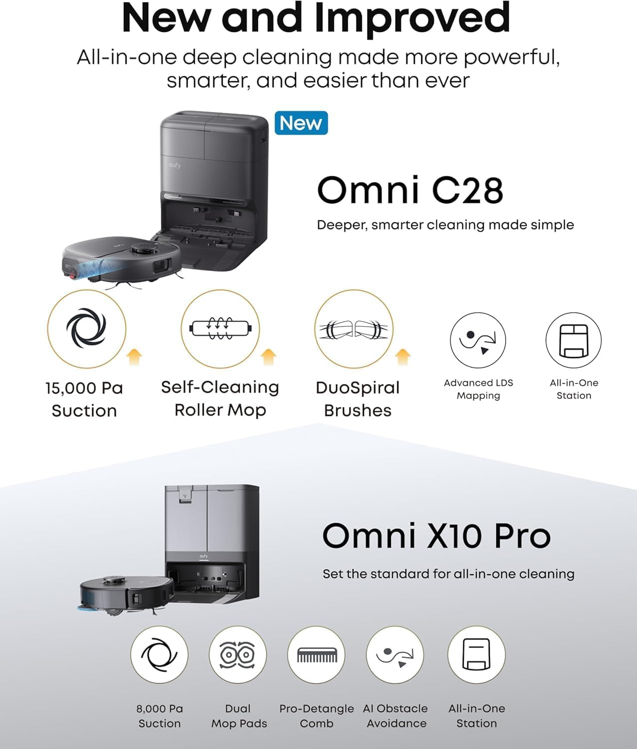 Anker Eufy Robot Vacuum Omni C28 15000Pa Suction, All-in-One Station, Tangle-Free for Pet Hair, AI Obstacle Avoidance, LiDAR Navigation
