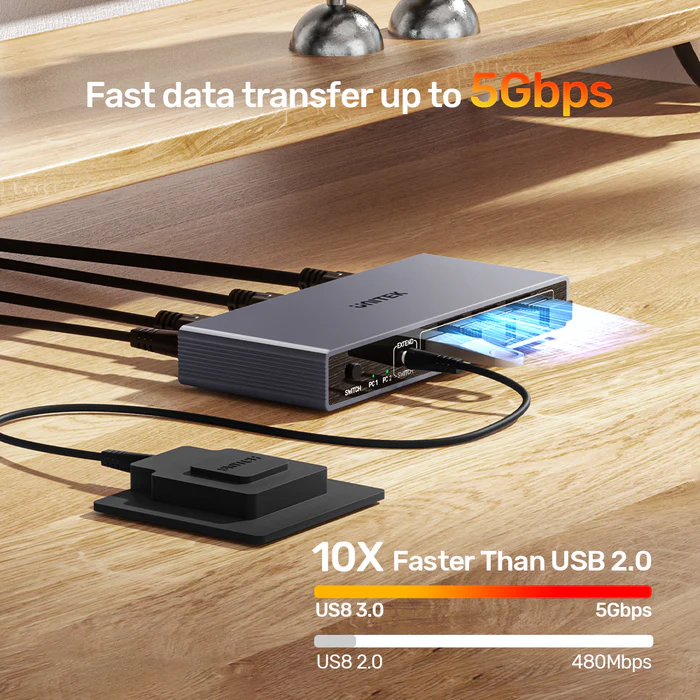 Unitek KVM HDMI Switch 2-1 4K60Hz with 4-Port USB 3.0 V1309A