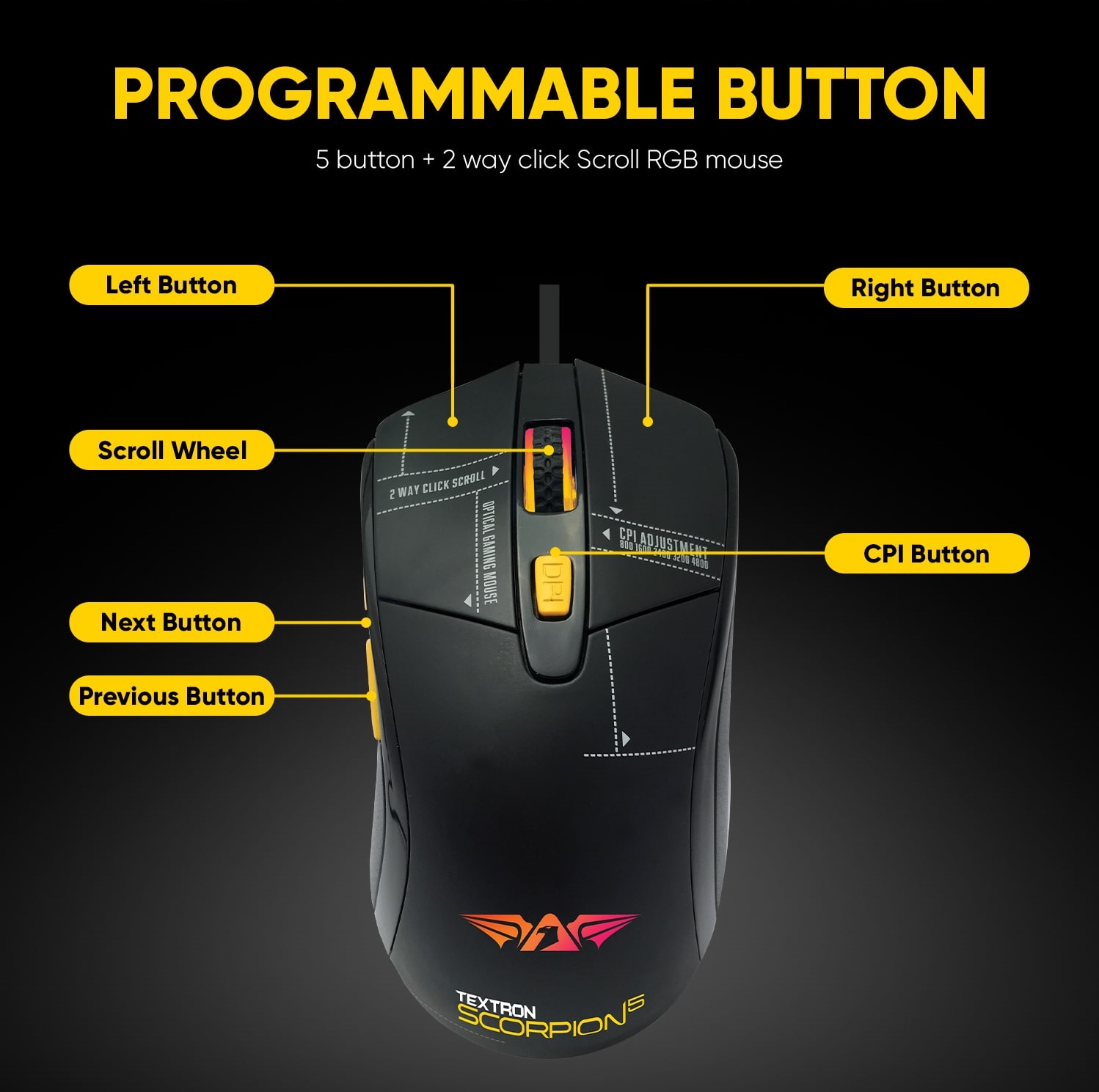 Armaggeddon Scorpion 5 Pro-Gaming Mouse with Free Mousepad