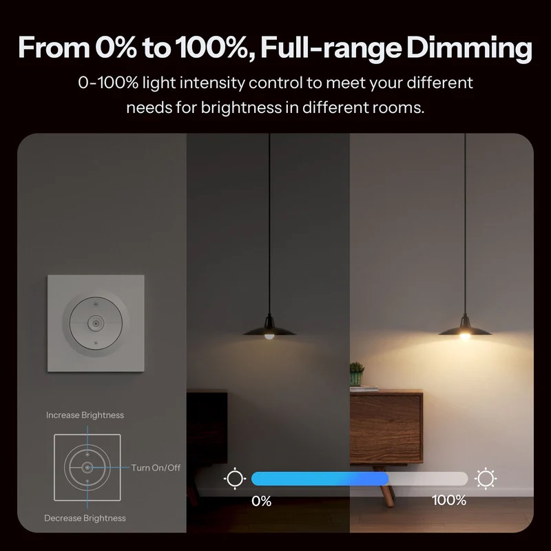 Sonoff Smart Dimmer Wall Switch With Matter MINI-DIM-E