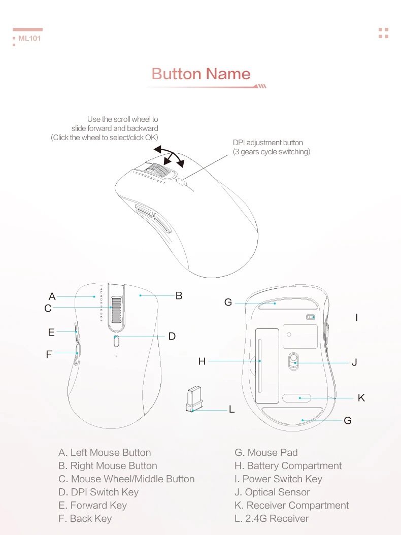 Thunderobot Wireless Mouse ML101  White