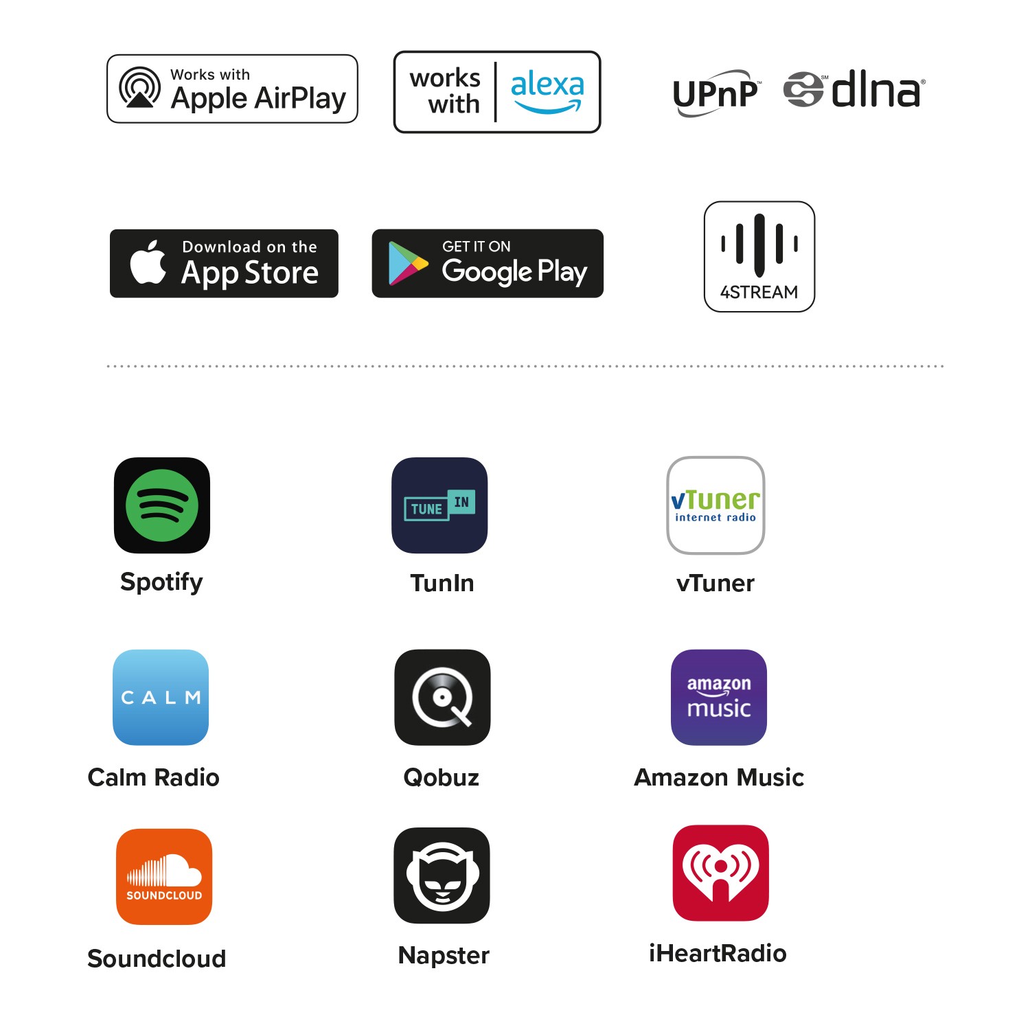 Artsound SMART IN WiFi Multiroom Active Ceiling Speaker (single)