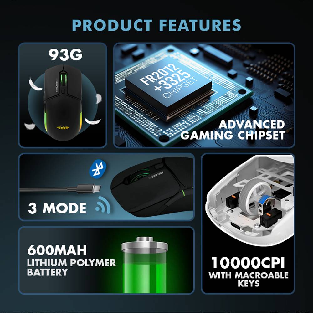 Armaggeddon Gaming Mouse Wired+2.4G+BT Recharge 600mAh MIRAGE-VI White