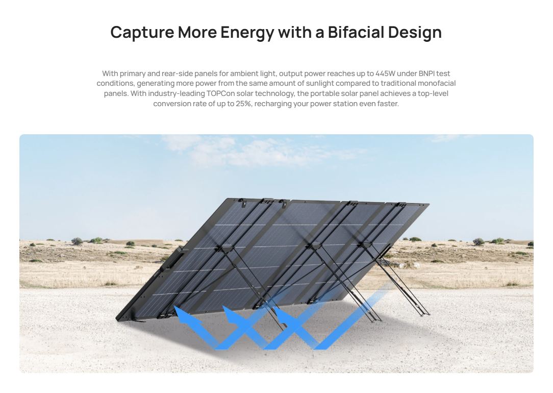 EcoFlow SPP Solar Panel Portable 400W