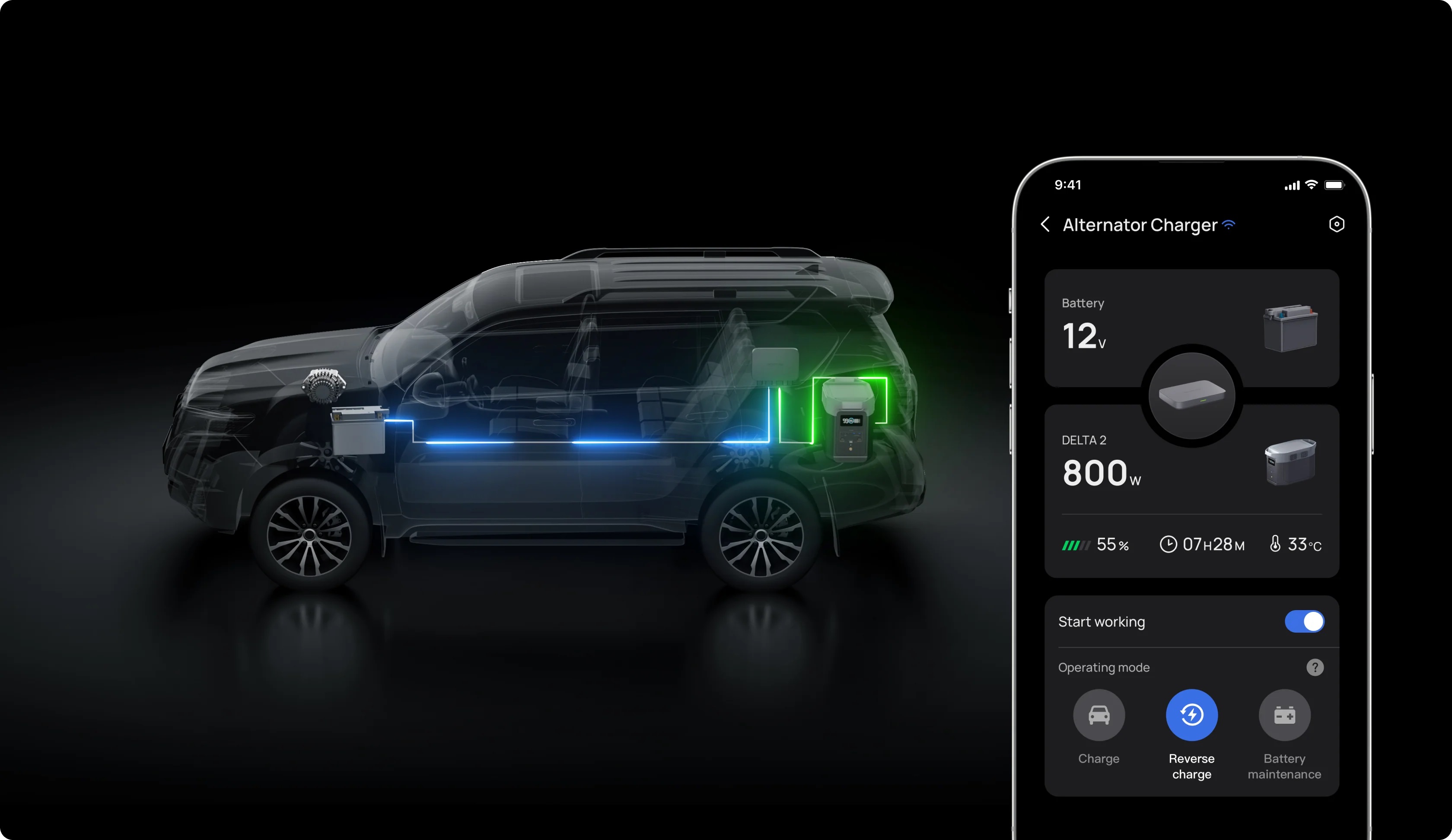 EcoFlow Alternator Charger 800W 3in1 Charger for Power Stations, Car Battery & Jump Starters, Charges 1kWh in 1.3 hr