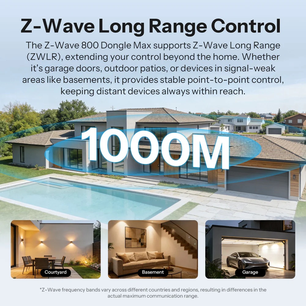 Sonoff Z-Wave 800 Dongle Max POE Dongle for Sonoff WiFi Devices Integration MZG23
