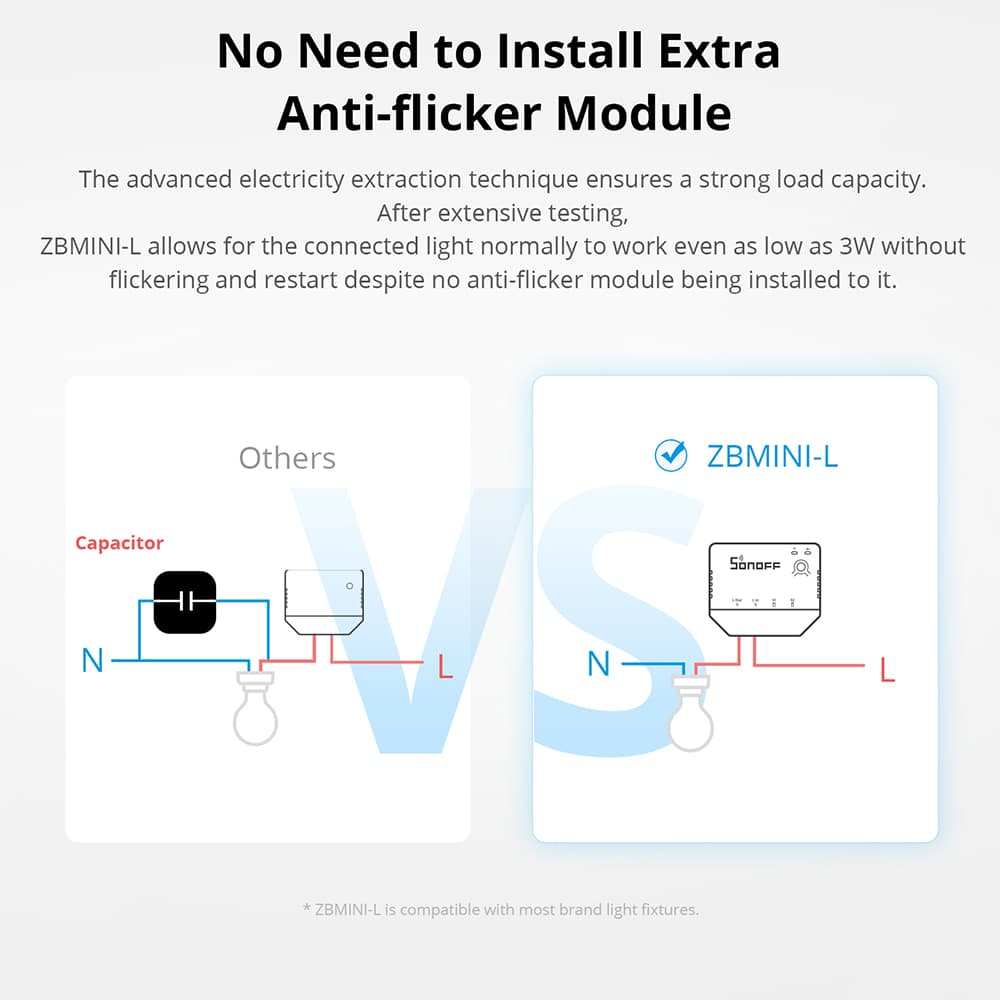 Sonoff ZBMINI-L Zigbee 3.0 Smart Switch