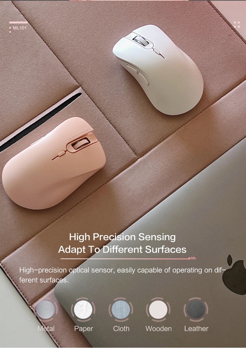 Thunderobot Wireless Mouse ML101  White