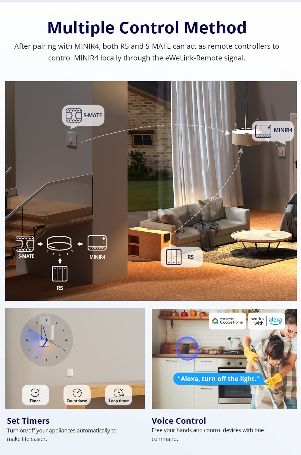 Sonoff WiFi Smart Switch MINI R4
