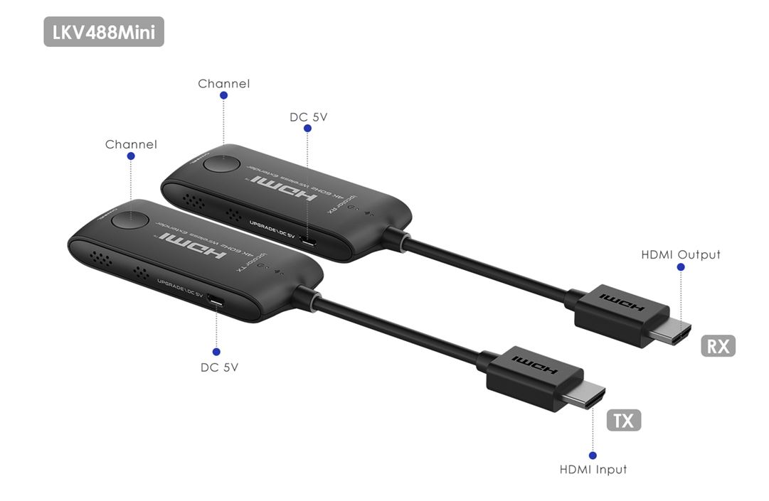 Lenkeng HDMI Wireless Extender 4K60Hz Mini 20m HDMI LKV488-V2.0