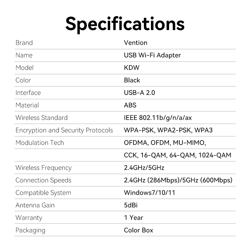 Vention NETWORK USB WiFi Antenna AX900 Dual Band High Gain KDWB0