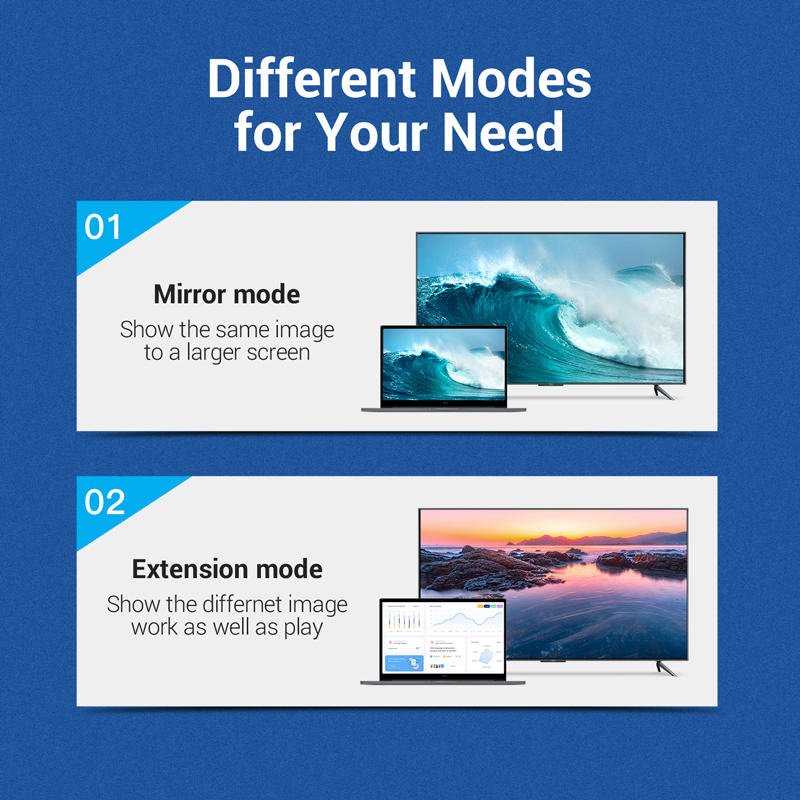 Vention DisplayPort Cable to HDMI 4K30Hz 2.0m HAGBH