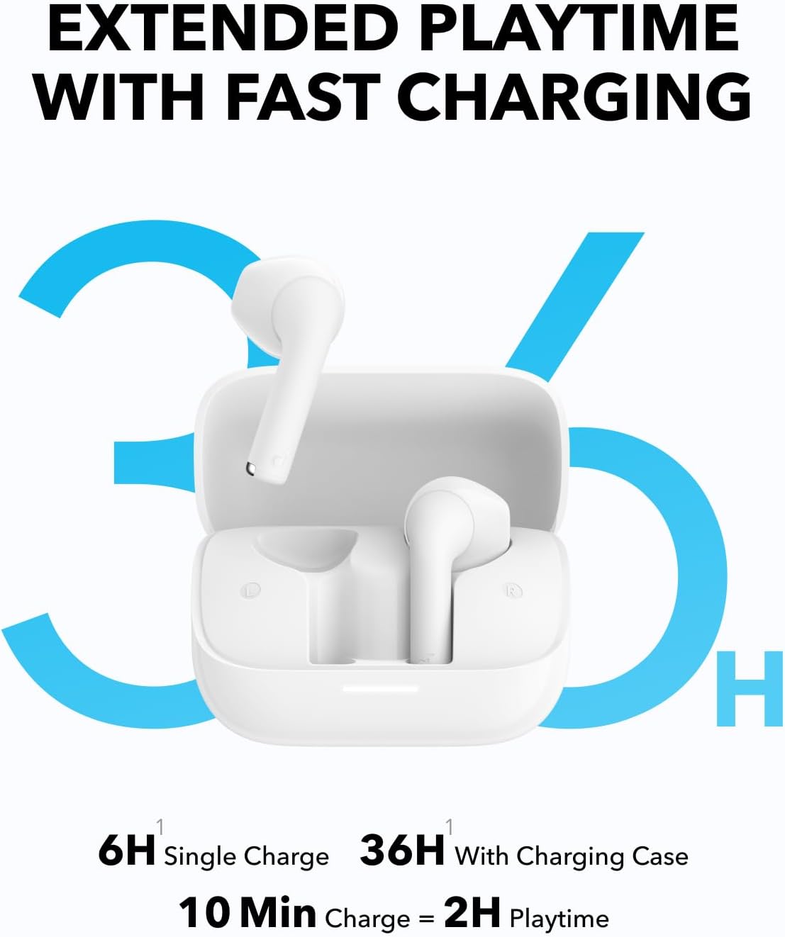 Anker Soundcore TWS Earphones K20i White