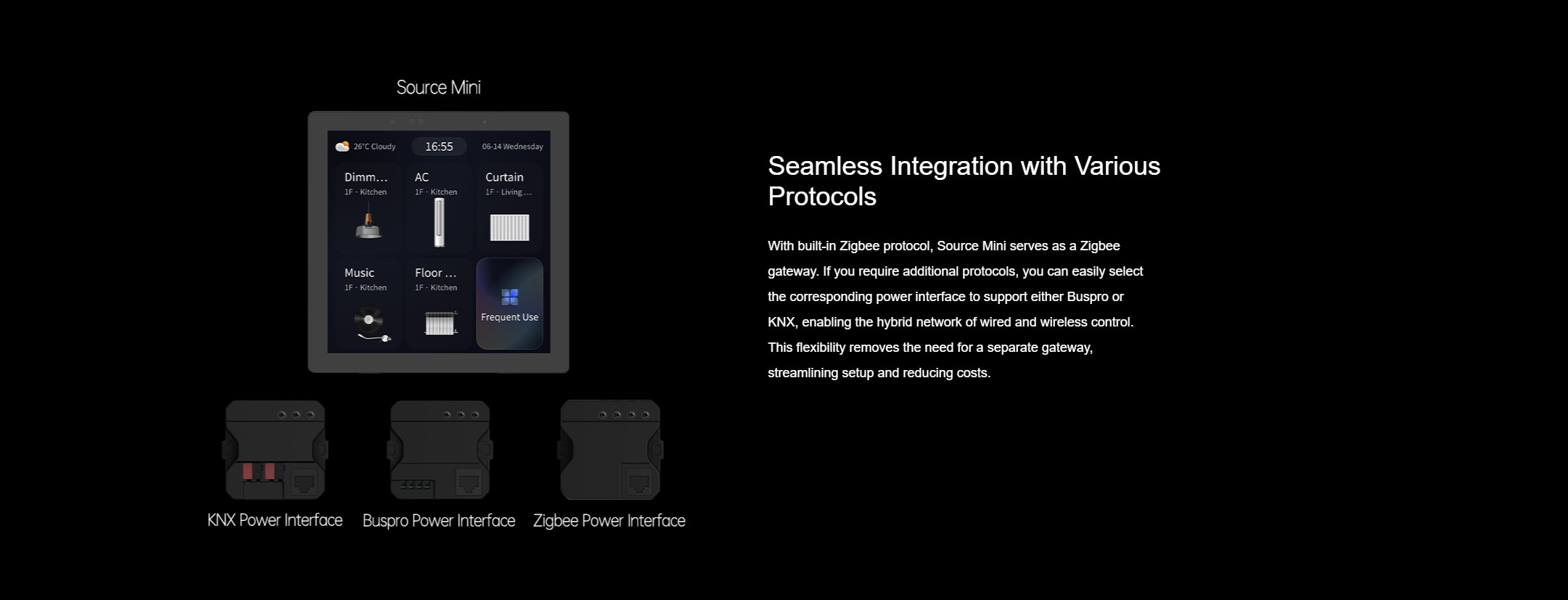 HDL Panel SOURCE Mini Panel 4" Touch Screen Black