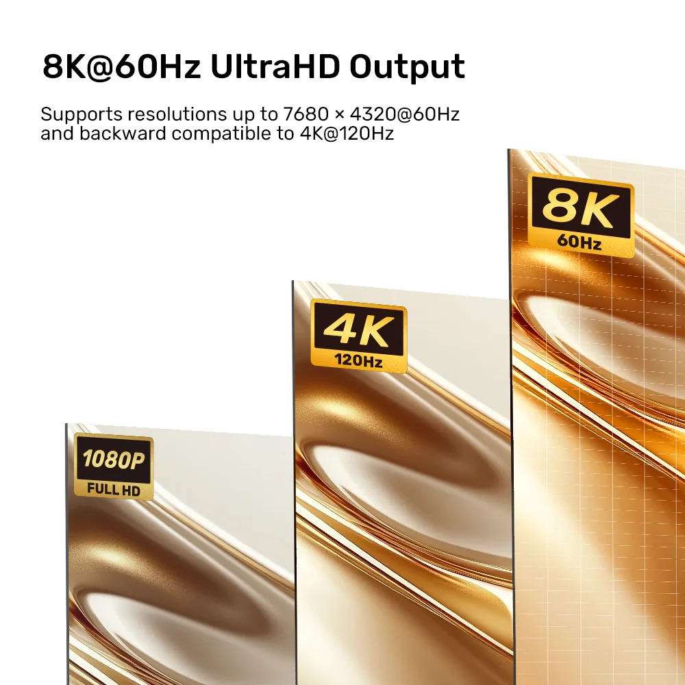 Unitek DisplayPort 1.4 to HDMI 2.1 Female Adaptor 8K60Hz V1617A
