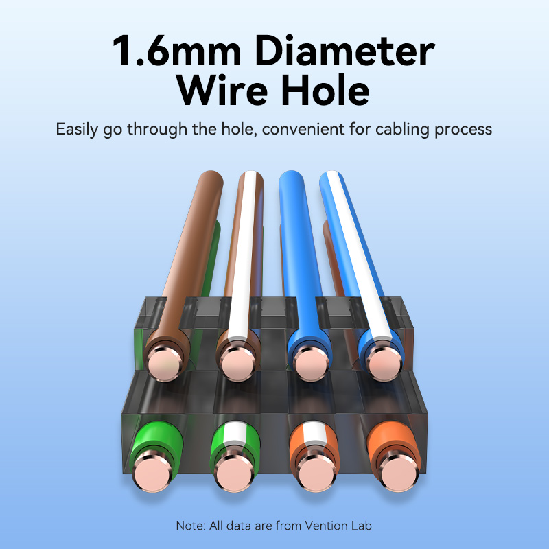 Vention NETWORK Connectors CAT6A FTP Toolless Plug with Boot IDIH0 (1pc)